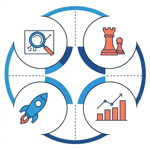 Proceso de marketing para autónomos | Inboundbox Diagrama circular de 4 pasos: análisis de negocio, estrategia personalizada, implementación ágil y optimización continua. Metodología de marketing transparente para autónomos y pequeños negocios.